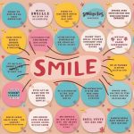 50 + Best Smile Quotes, Sayings about Smiling